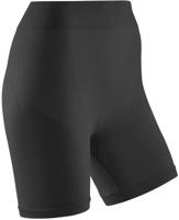 CEP Cold Weather Base Shorts Panties